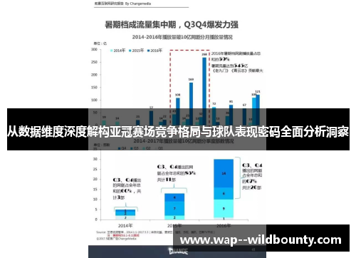 从数据维度深度解构亚冠赛场竞争格局与球队表现密码全面分析洞察