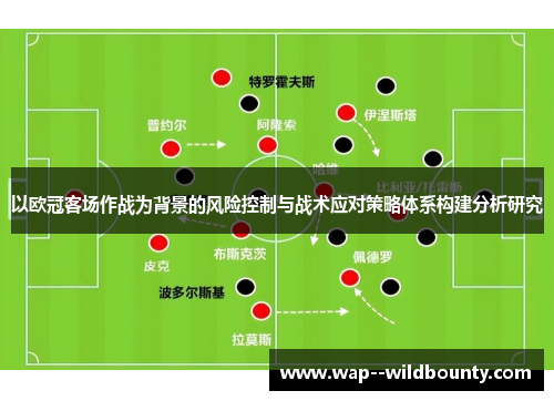 以欧冠客场作战为背景的风险控制与战术应对策略体系构建分析研究 以欧冠客场作战为背景的风险控制与战术应对策略体系构建分析研究