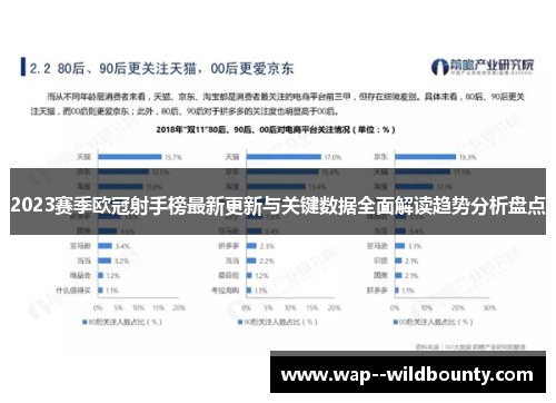 2023赛季欧冠射手榜最新更新与关键数据全面解读趋势分析盘点 2023赛季欧冠射手榜最新更新与关键数据全面解读趋势分析盘点