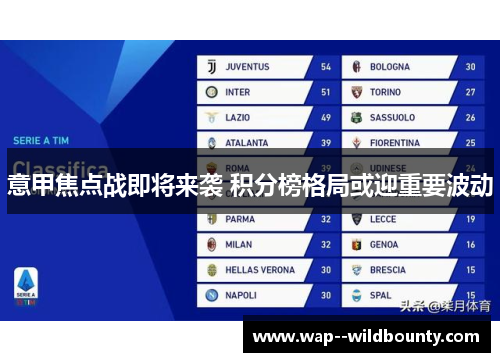 意甲焦点战即将来袭 积分榜格局或迎重要波动 意甲焦点战即将来袭 积分榜格局或迎重要波动