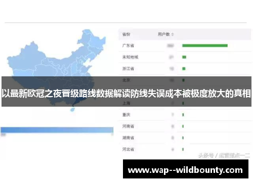 以最新欧冠之夜晋级路线数据解读防线失误成本被极度放大的真相 以最新欧冠之夜晋级路线数据解读防线失误成本被极度放大的真相