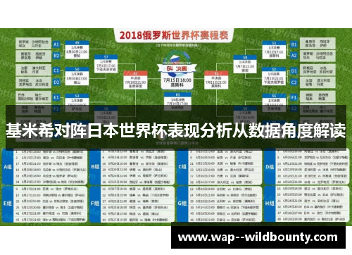 基米希对阵日本世界杯表现分析从数据角度解读 基米希对阵日本世界杯表现分析从数据角度解读