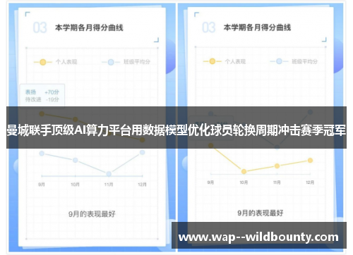 曼城联手顶级AI算力平台用数据模型优化球员轮换周期冲击赛季冠军 曼城联手顶级AI算力平台用数据模型优化球员轮换周期冲击赛季冠军
