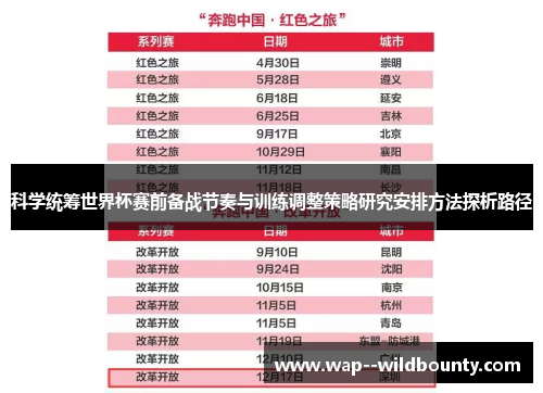 科学统筹世界杯赛前备战节奏与训练调整策略研究安排方法探析路径 科学统筹世界杯赛前备战节奏与训练调整策略研究安排方法探析路径